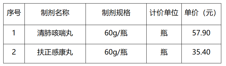 1672383255010.png