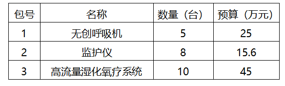 无创呼吸机1.png