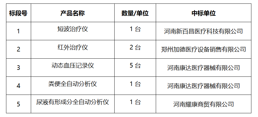 短波治疗仪.png