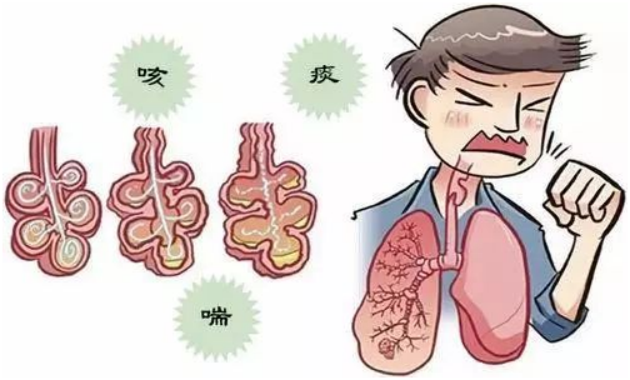 （挂网稿）世界慢阻肺日501.png