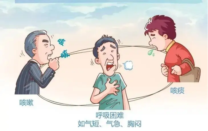（挂网稿）世界慢阻肺日769.png