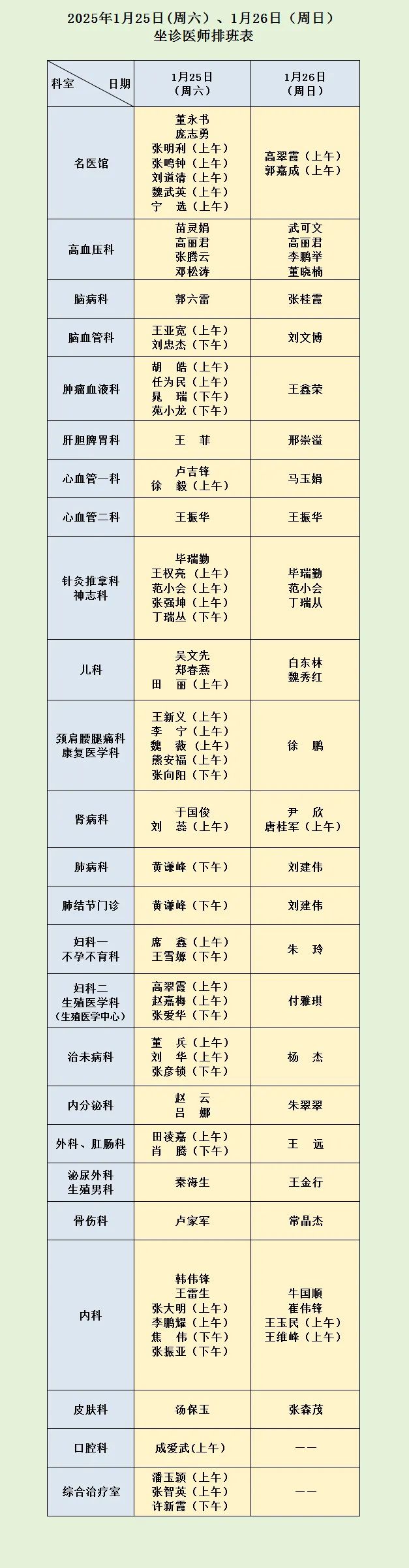 【无假日医院】河南省中西医结合医院1月25日（周六）、26日（周日）坐诊医师排班表.jpg