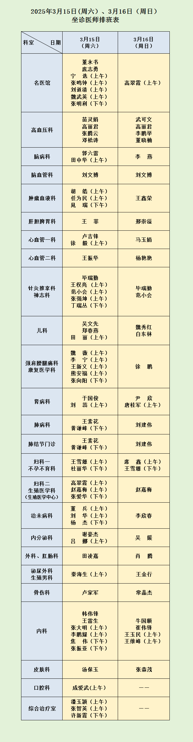【就医指南】河南省中西医结合医院 3月15日（周六）、16日（周日）坐诊医师排班表.png
