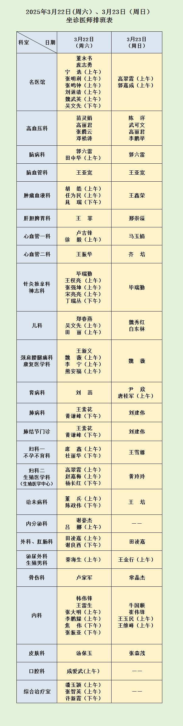【就医指南】河南省中西医结合医院 3月22日（周六）、23日（周日）坐诊医师排班表.png