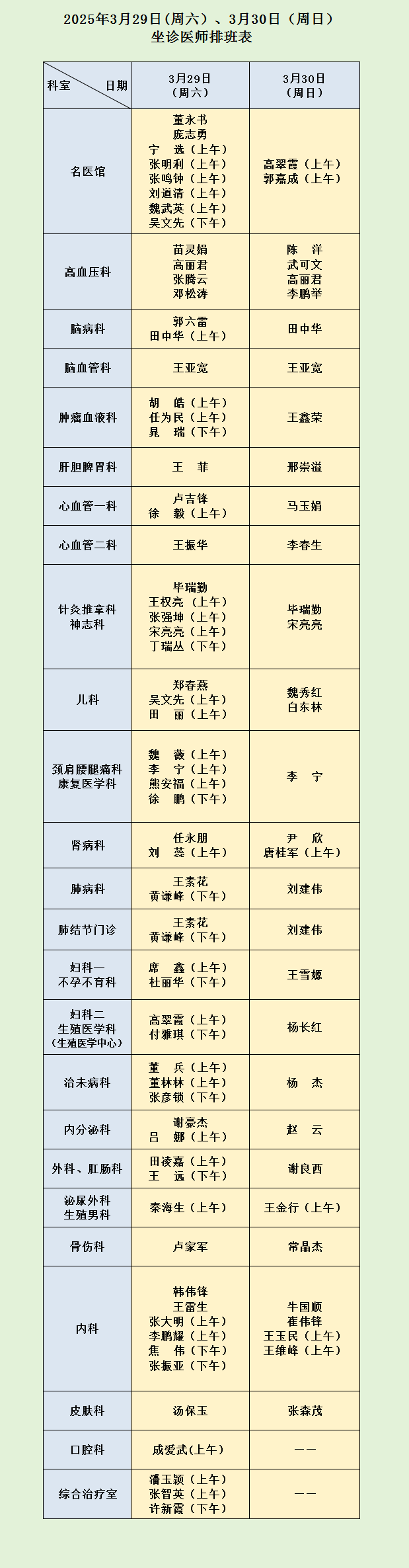 【就医指南】河南省中西医结合医院 3月29日（周六）、30日（周日）坐诊医师排班表.png