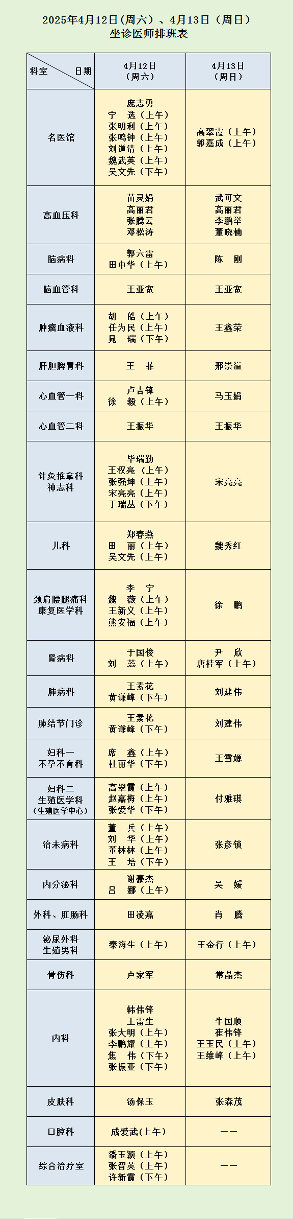 【就医指南】河南省中西医结合医院 4月12日（周六）、13日（周日）坐诊医师排班表.png