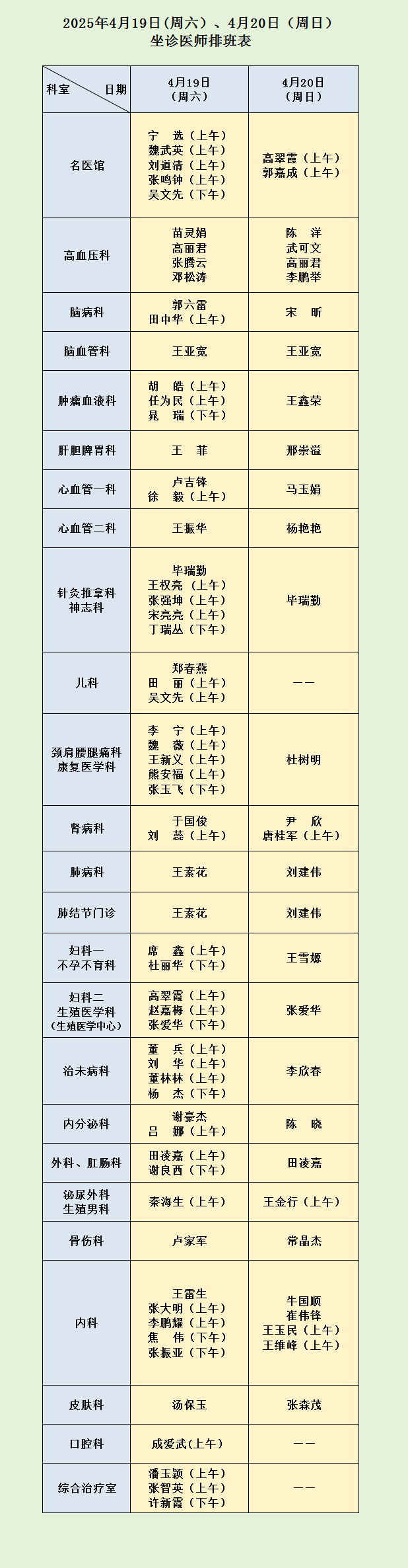 【就医指南】河南省中西医结合医院 4月19日（周六）、20日（周日）坐诊医师排班表.png