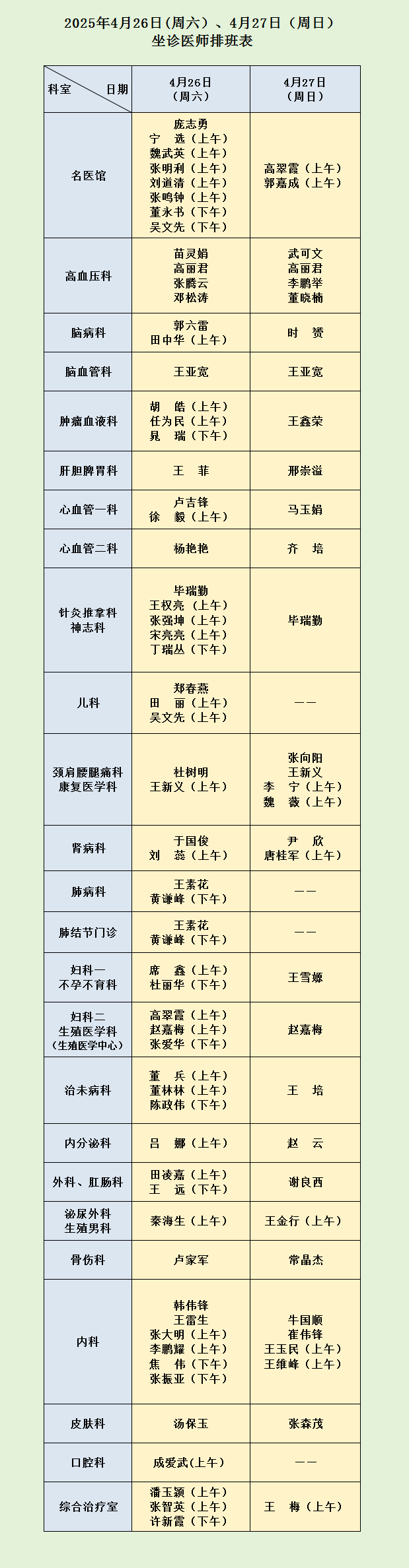【无假日医院】河南省中西医结合医院 4月26日（周六）、27日（周日）坐诊医师排班表.png