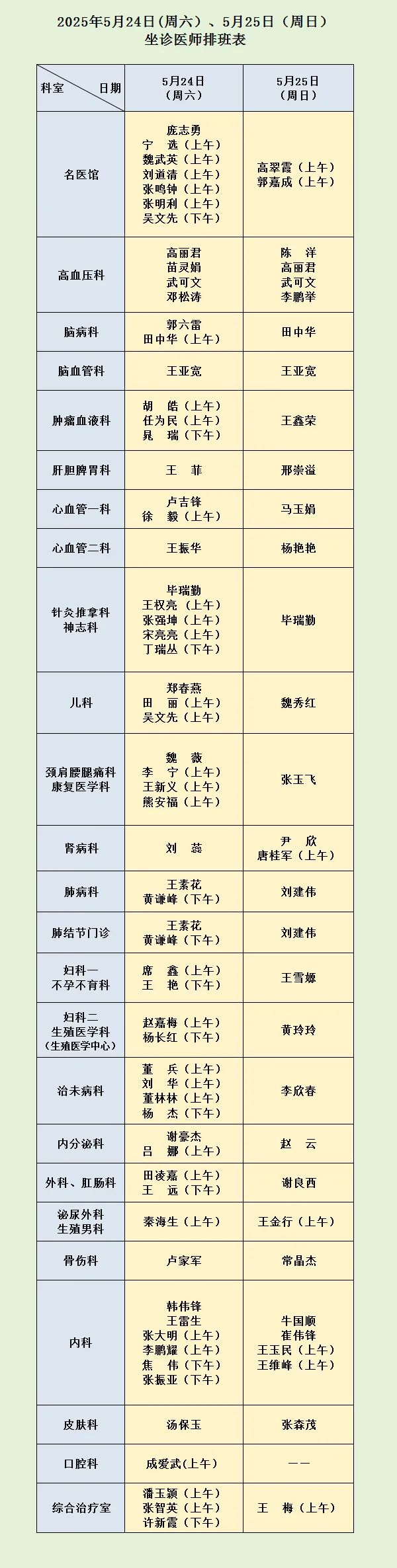 【就医指南】河南省中西医结合医院 5月 24 日（周六）25 日（周日）坐诊医师排班表.jpg