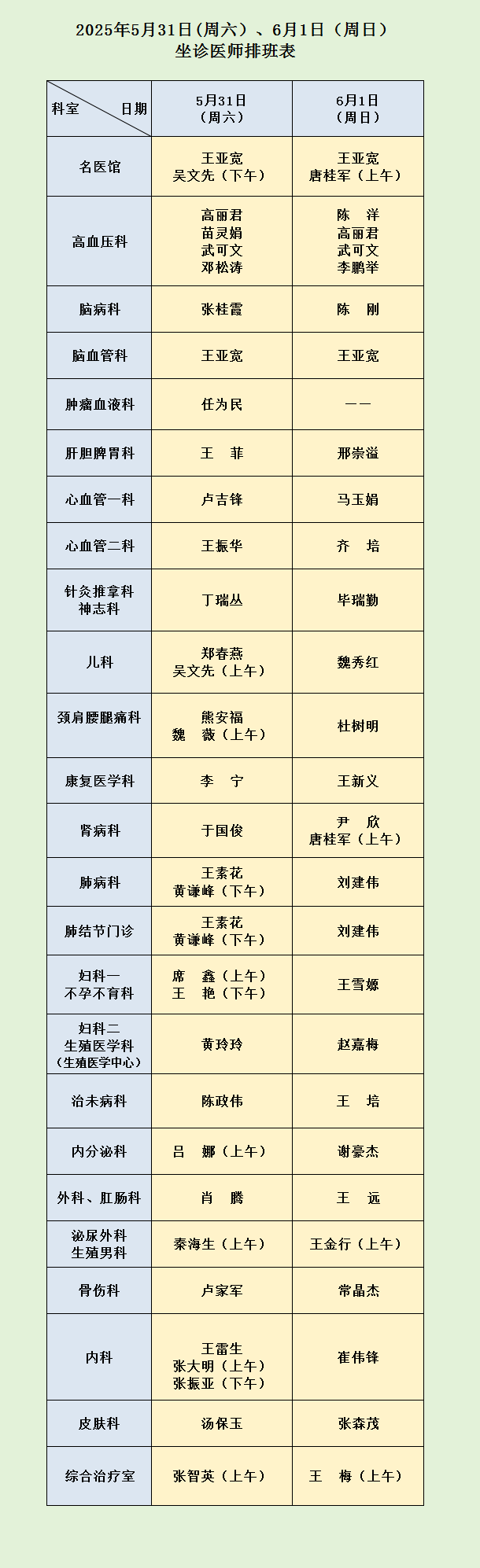 【无假日医院】河南省中西医结合医院 5月31日（周六）、6月1 日（周日）坐诊医师排班表.png