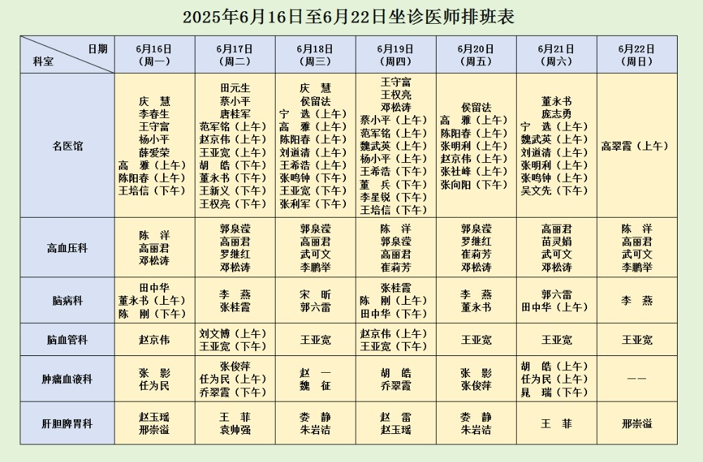 坐诊表
