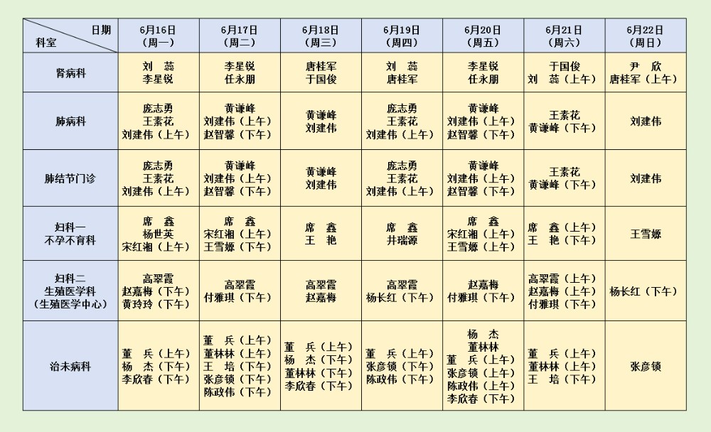 坐诊表