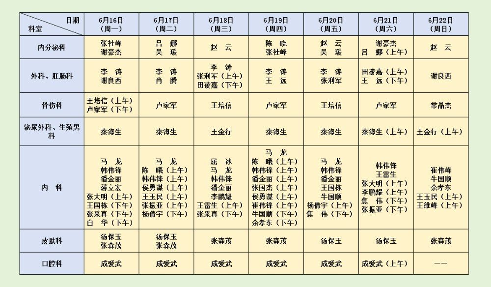 坐诊表