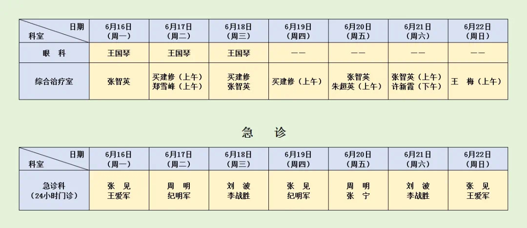 坐诊表