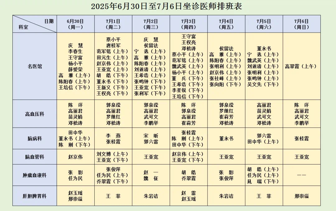 坐诊表