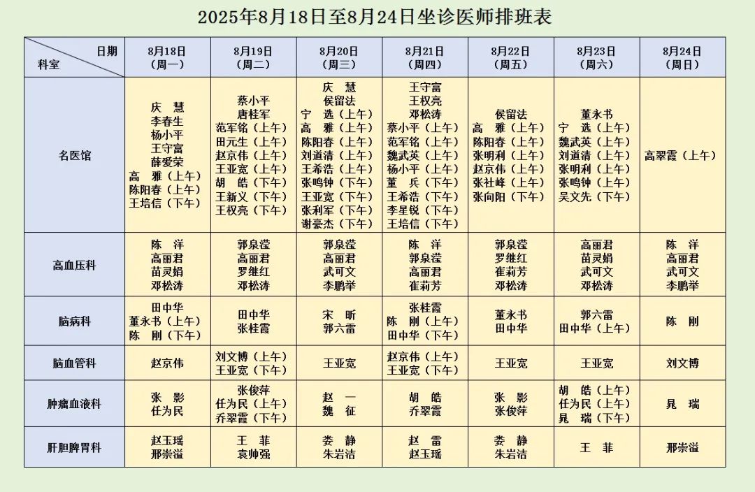 坐诊表