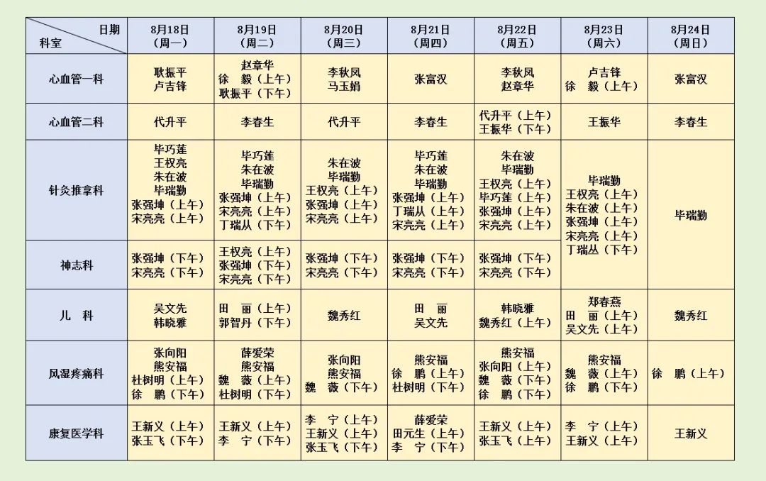 坐诊表