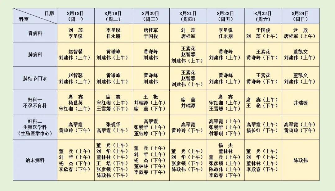 坐诊表