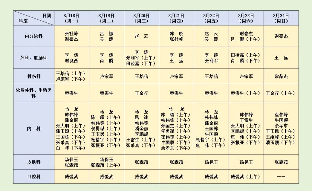 坐诊表