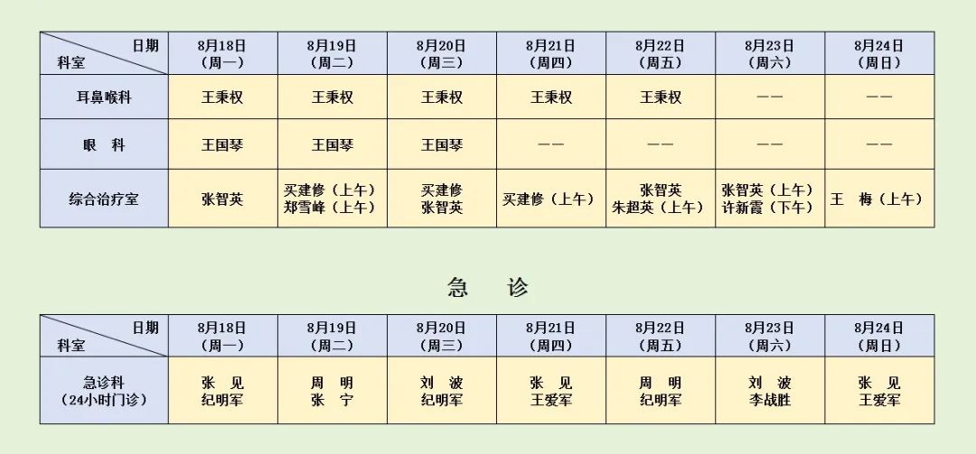 坐诊表