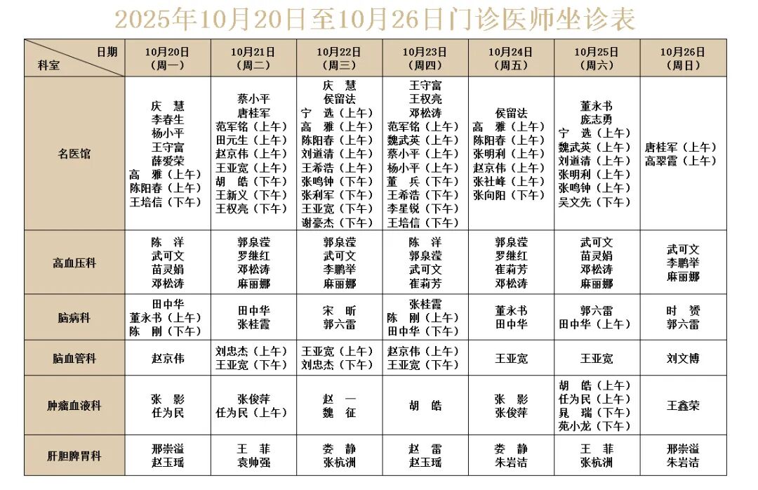 坐诊表