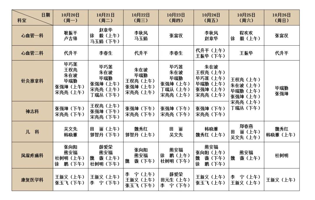 坐诊表