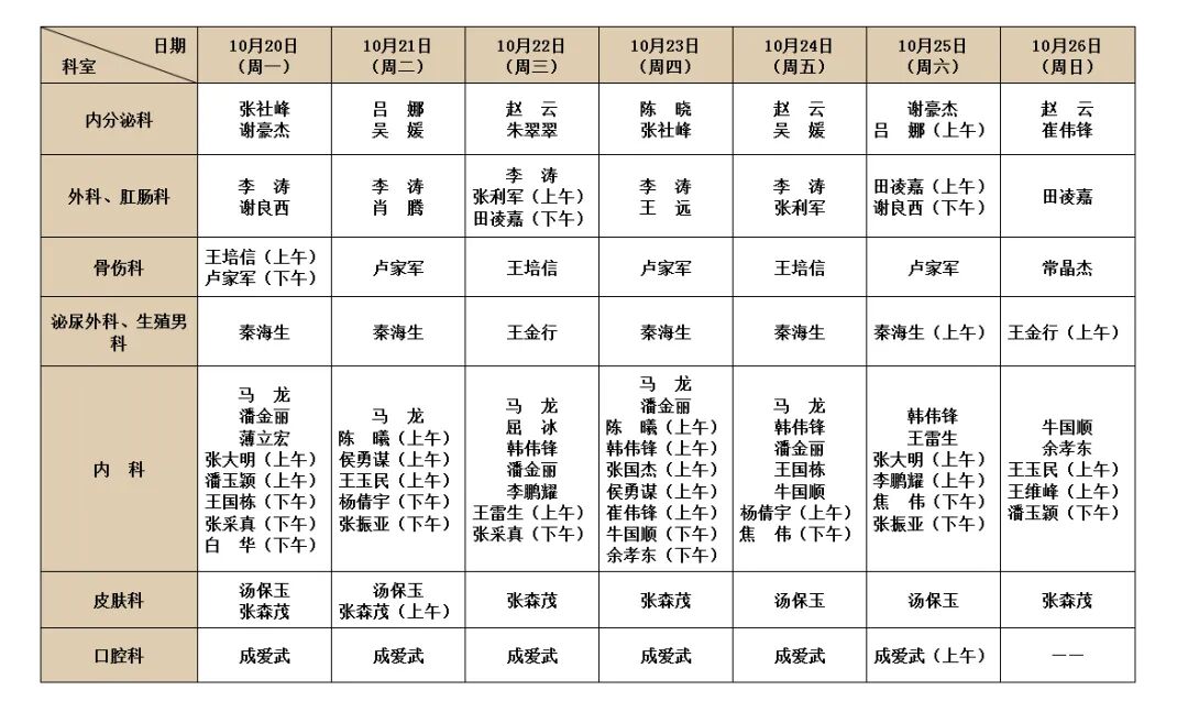 坐诊表