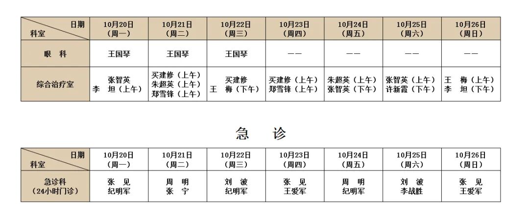 坐诊表