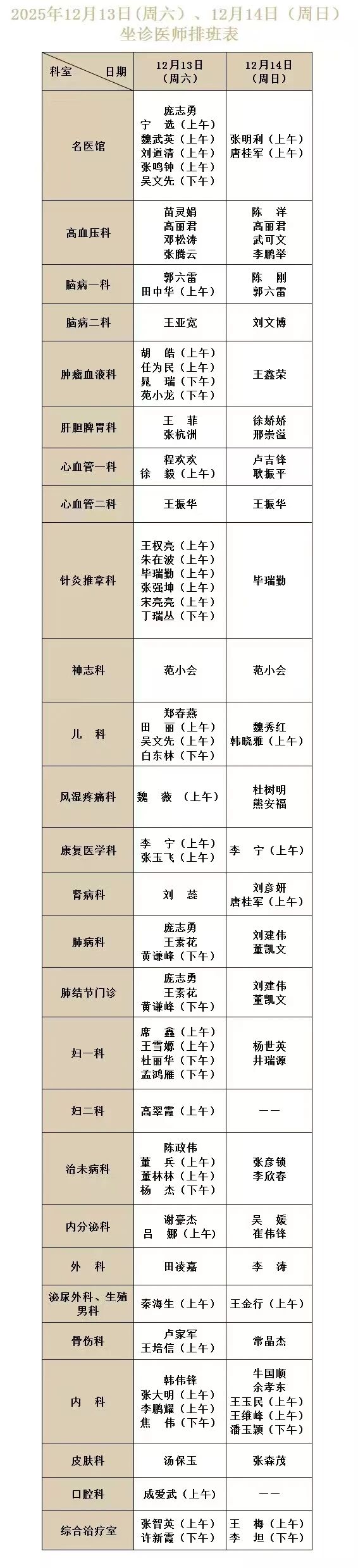 【就医指南】河南省中西医结合医院12 月 13日（周六）、14 日（周日）坐诊医师排班表.jpg