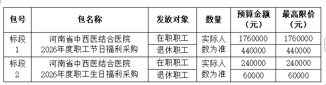 工会采购公告.png 工会采购公告.png