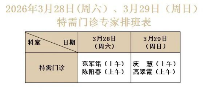 特需门诊专家简介（三） 全国优秀中医临床人才庆慧811.png